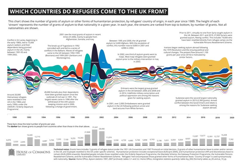 Unpacking the Rise of Immersive Online Experiences in Britain's Digital Scene - overview Unpacking the Rise of Immersive Online Experiences in Britain's Digital Scene - overview